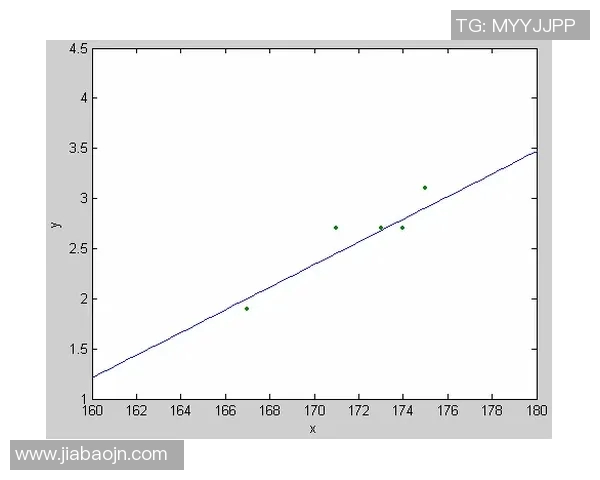 武汉滑板队团队协作表现的数据分析与提升策略探讨